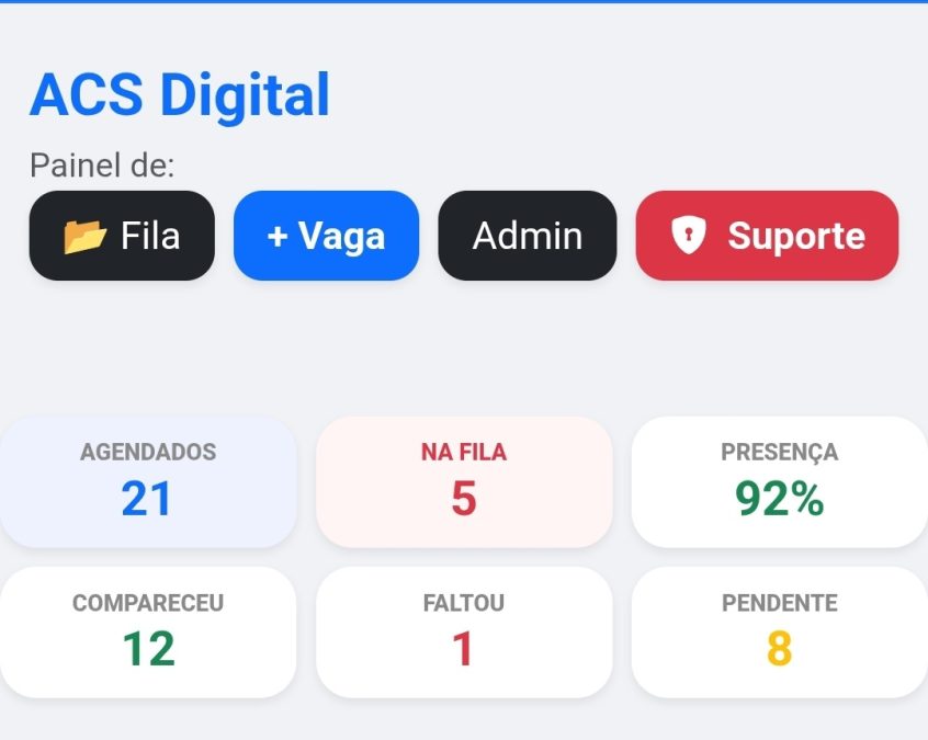 Acs digital PortalParalelo
